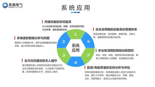 厂矿企业学校综合用电服务管理系统的物联网应用