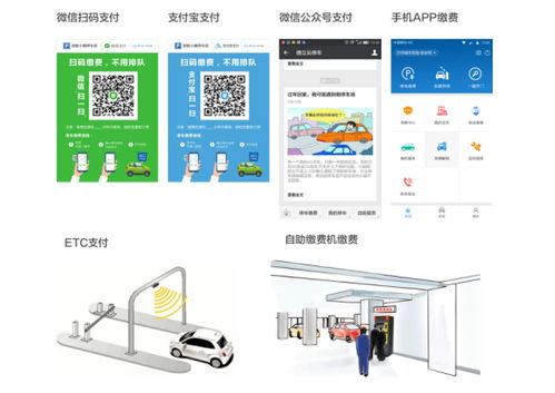 物联网与云计算 开辟智能停车新时代的应用服务新天地