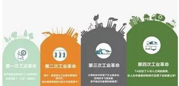 工业4.0时代下工程机械的智能革命 移动互联与物联网服务的融合应用